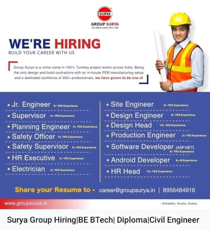 MNC Company Job Openings Good Salary – Tamil careers
